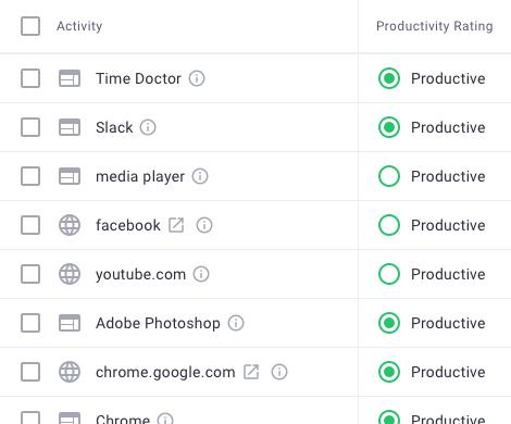 Time Doctor app rating